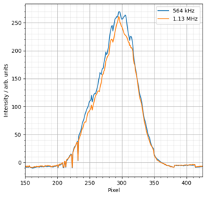 20230323_HIREX_mean_spectrum2.png